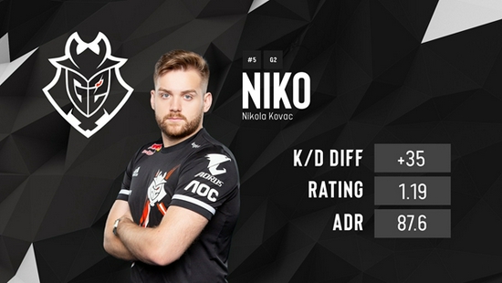 2025LPL夏季赛季后赛战队海报一览：场场皆关键，无畏竞巅峰！