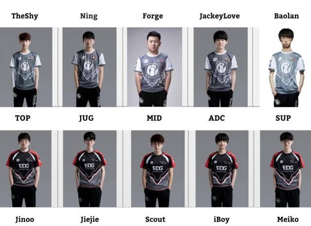 LNG Esports 官方：前 Ninjas in Pyjamas 辅助 Zhuo 加入团队